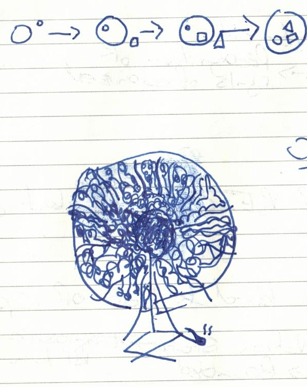 Why I want to start using neverthrow